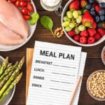 7 Day Meal Plan For Low Potassium Diet