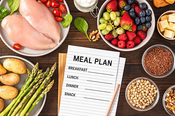 7 Day Meal Plan For Low Potassium Diet