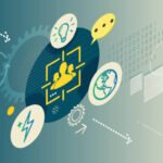 Grospal: The Ultimate Collaboration Platform for Businesses