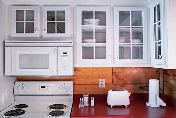 Are White Kitchen Appliances Coming Back