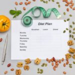 Tirzepatide Diet Plan for Effective Weight Loss