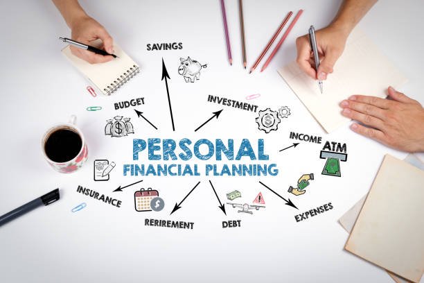 Mimic Personal Finance: Smart Money Strategies
