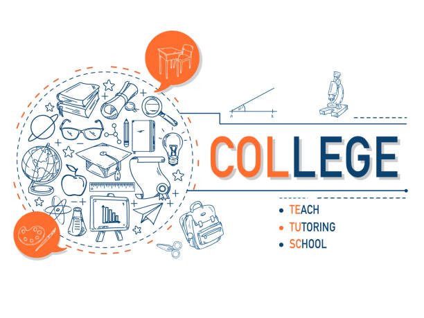 GoBlueCC Website: Your Ultimate Guide to College Services and Resources