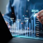 "Technology Development Charge: Driving Innovation and Growth in Modern Industries"