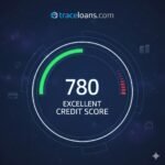 Traceloans.com Credit Score Explained: What You Really Need to Know Before You Apply
